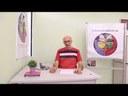Espiritualidade e Educação Emocional. Dr. Fabricio Possebon